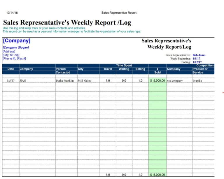 Sample Weekly Report Templates Excel Word Pdf Writing Word