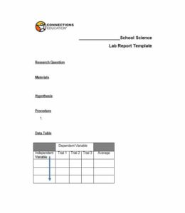 google docs lab report template