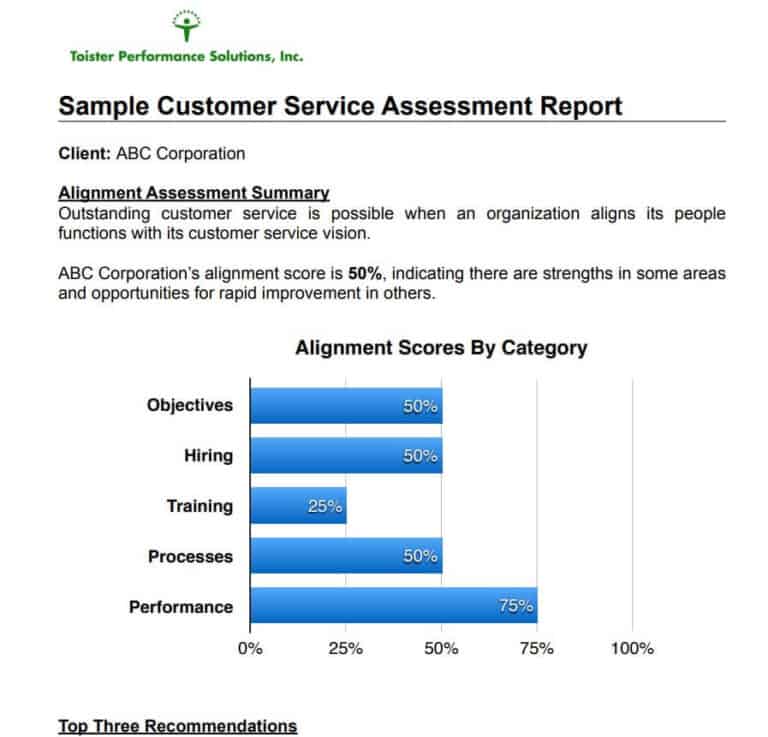 customer service research report
