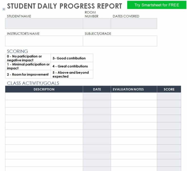 14+ Customizable Daily Progress Report Templates [word & Excel 