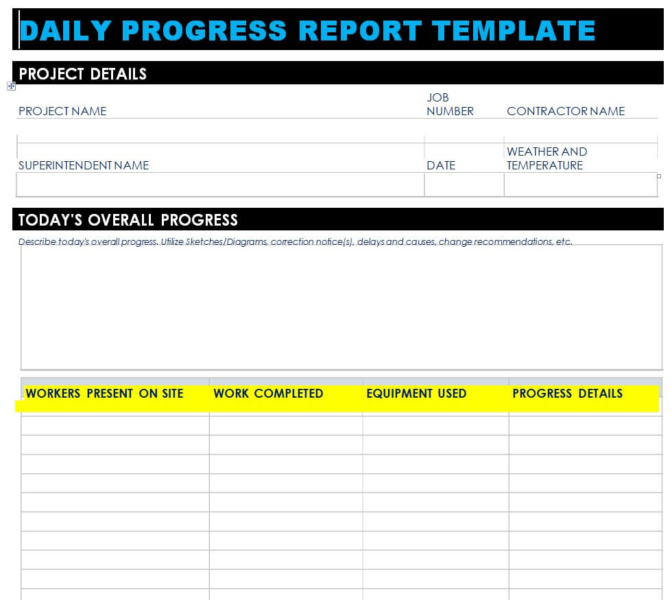 Daily Progress Report Format In Excel Archives Free Report Templates