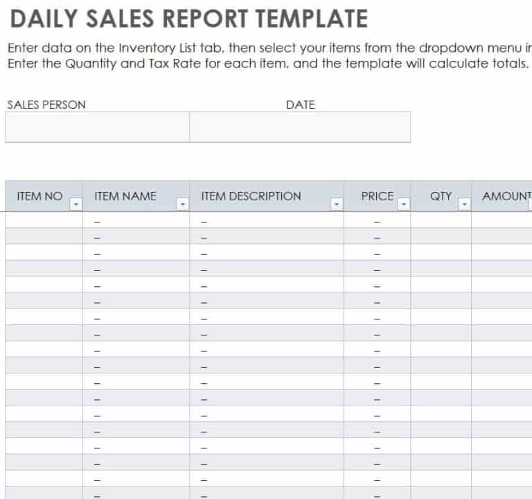 20+ Important Daily Report Templates [WORD & PDF] - Writing Word Excel ...