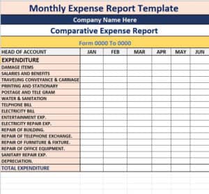 16+ Sample Expense Report Templates [in EXCEL & WORD] - Writing Word ...