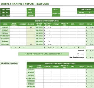 16+ Sample Expense Report Templates [in EXCEL & WORD] - Writing Word ...