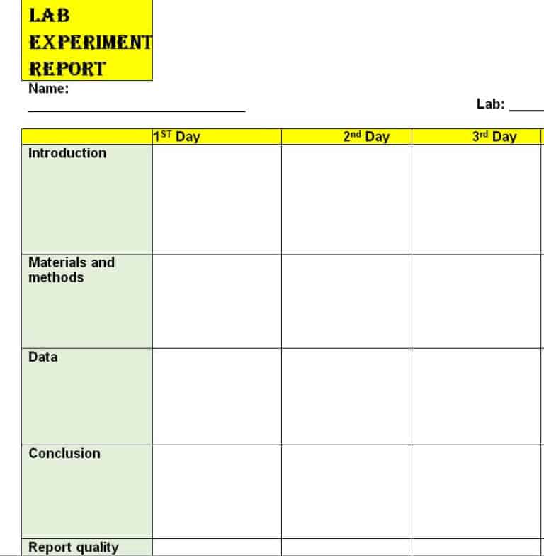 excel design of experiment template