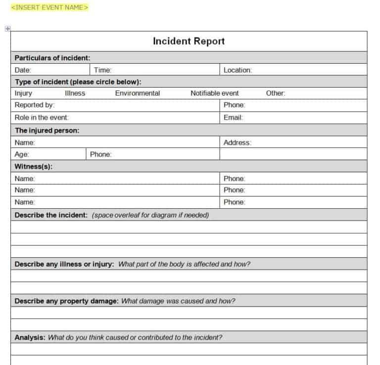 18+ Sample Incident Report Templates in MS WORD - Writing Word Excel Format