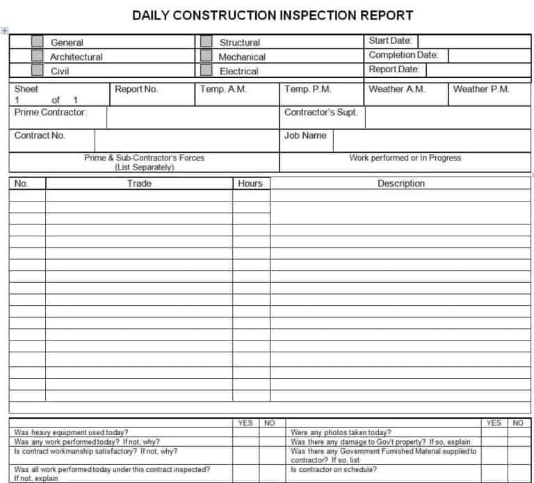 18+ Editable Inspection Report Templates - Writing Word Excel Format