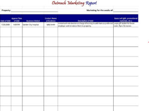 18+ Monthly Report Templates - in Excel, Word & PDF Formats - Writing ...