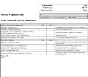 21+ Official Progress Report Templates in MS WORD - Writing Word Excel ...