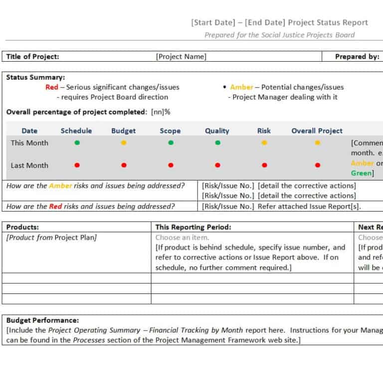 16+ FREE Project Status Report Templates [WORD & EXCEL] - Writing Word ...