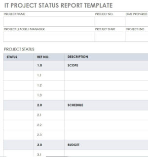 16+ FREE Project Status Report Templates [WORD & EXCEL] - Writing Word ...