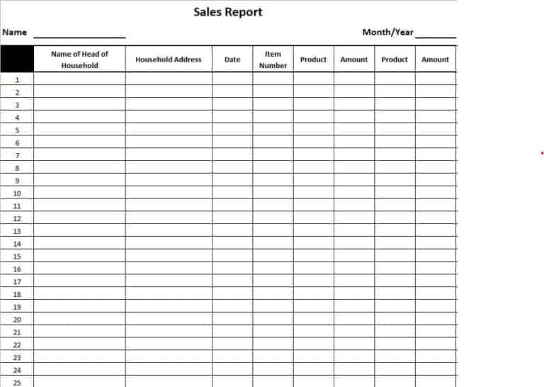 20 Free Sales Report Templates - Writing Effective Sales Reports 