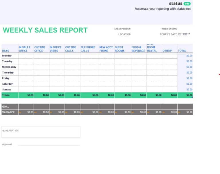 20 Free Sales Report Templates - Writing Effective Sales Reports ...