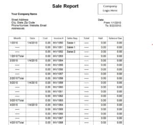 20 Free Sales Report Templates - Writing Effective Sales Reports ...