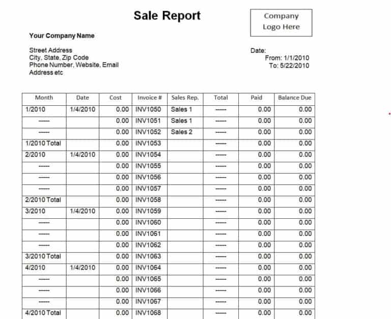 20 Free Sales Report Templates - Writing Effective Sales Reports ...