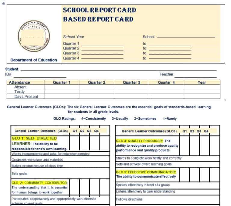 how to write a report for school assignment