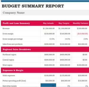 17+ Daily Summary Report Templates - Quality Statement - Writing Word ...