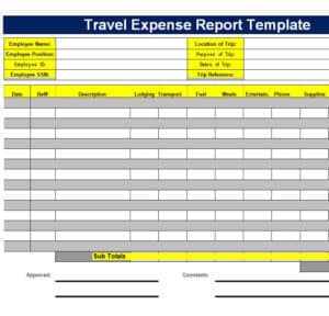 18+ Useful Travel Expense Report Templates [in WORD & EXCEL] - Writing ...