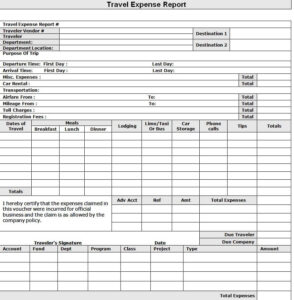 18+ Useful Travel Expense Report Templates [in WORD & EXCEL] - Writing ...