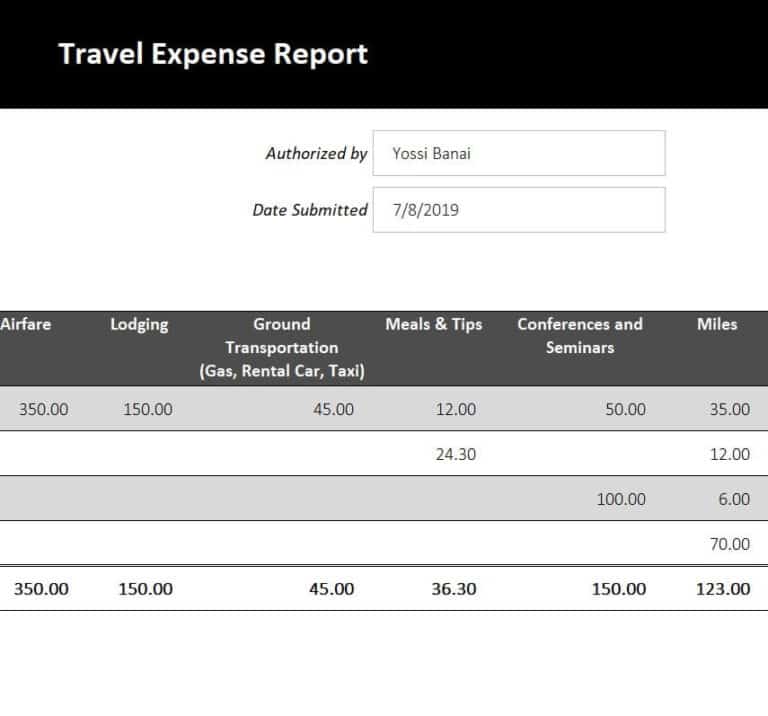 free excel travel expense report template