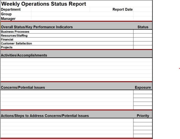 20+ Sample Weekly Report Templates [Excel, Word & PDF] - Writing Word ...