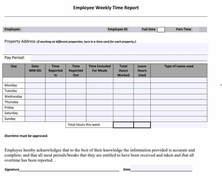 20+ Sample Weekly Report Templates [Excel, Word & PDF] - Writing Word ...