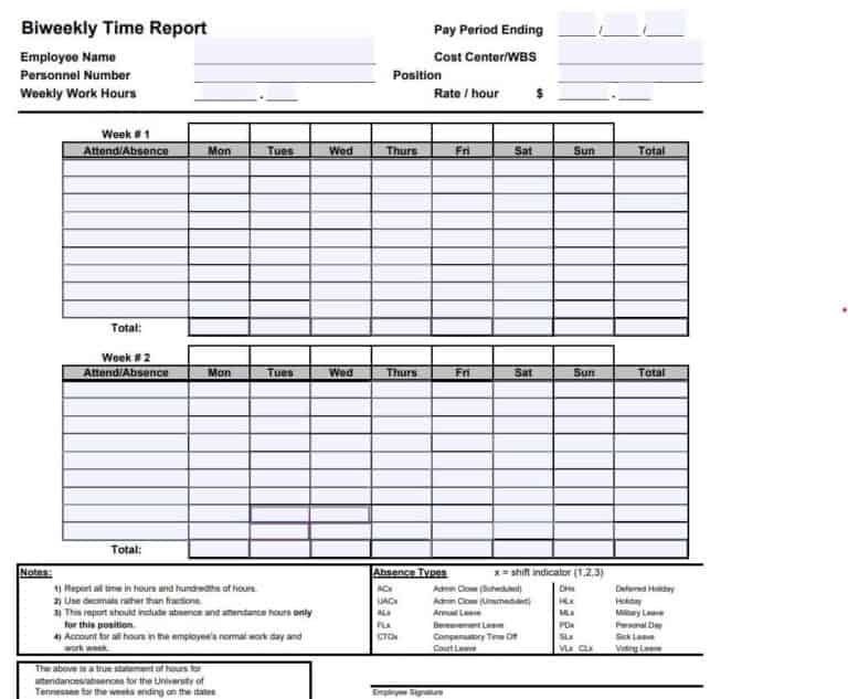 20+ Sample Weekly Report Templates [Excel, Word & PDF] - Writing Word ...