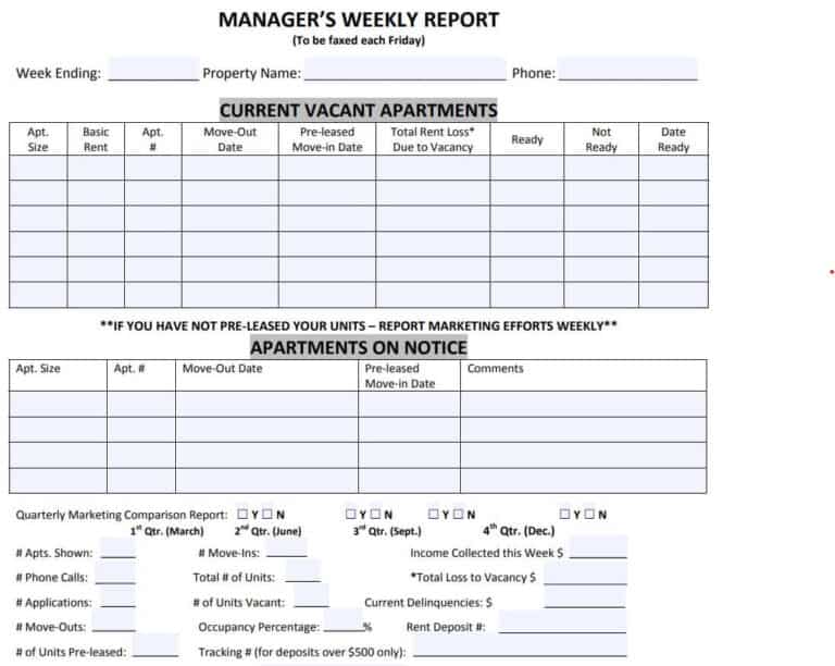 20+ Sample Weekly Report Templates [Excel, Word & PDF] - Writing Word ...